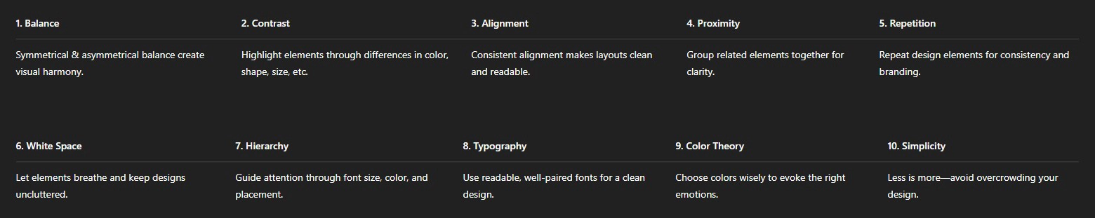 Design Principles